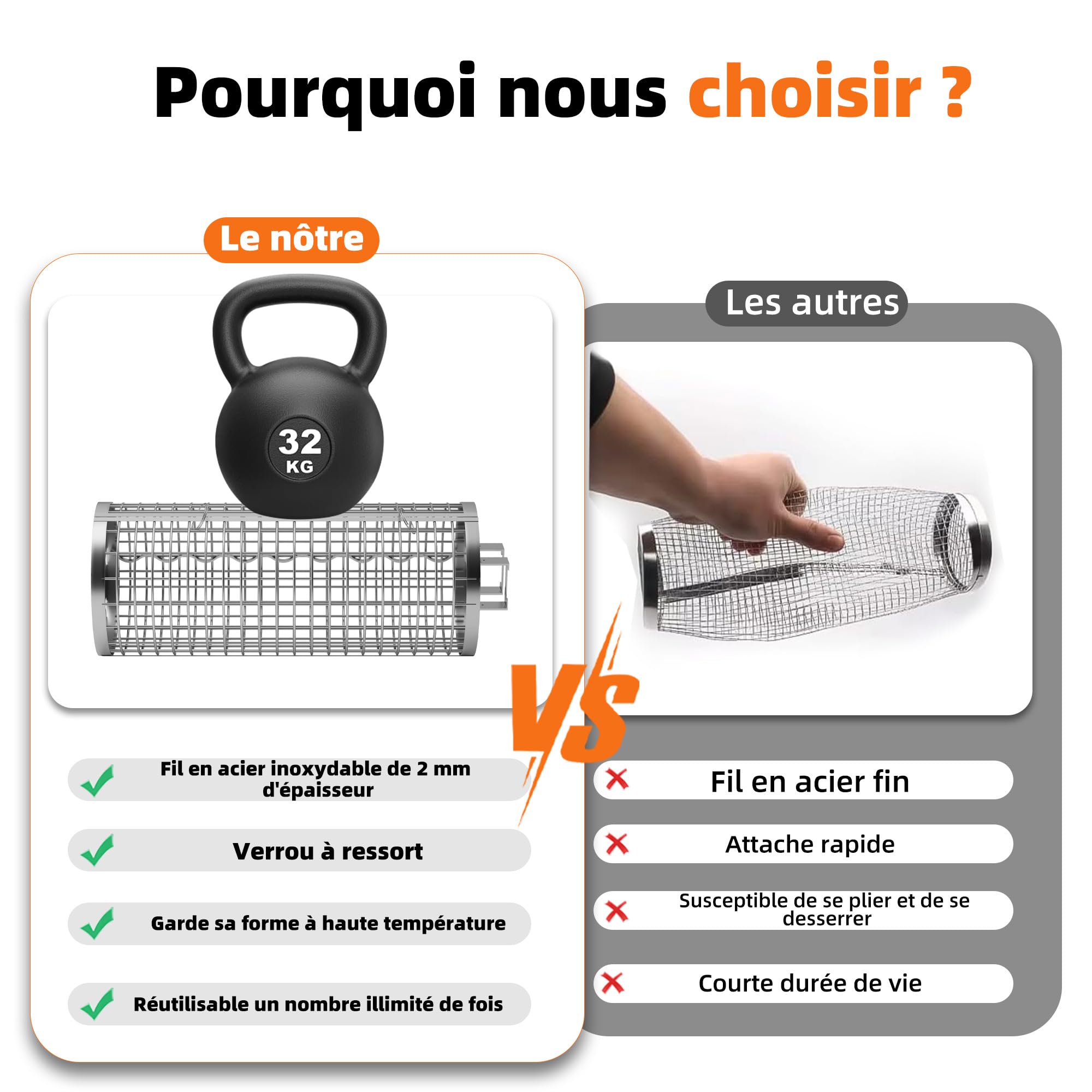 2 x Paniers de Gril en Acier Inoxydable de Rôtisserie, Accessoires de Barbecue avec Ouverture Latérale et Poignée Amovible, BBQ Légumes et les Petits Aliments, Cadeaux de Barbecue pour Hommes