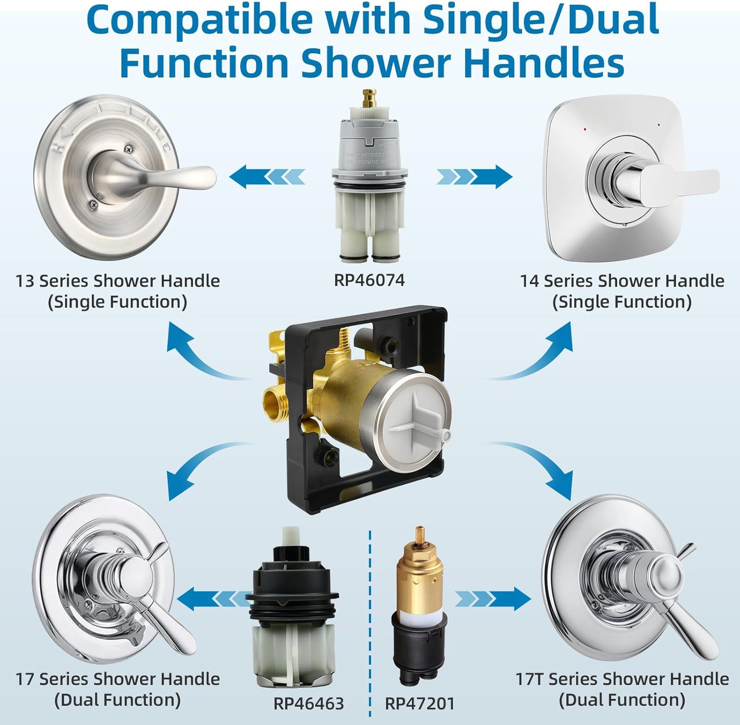 R10000-UNBXHF Shower Valve Replacement for Delta MultiChoice Universal Valve, 3-Port 1/2 Inch Universal Connection, Brass Construction