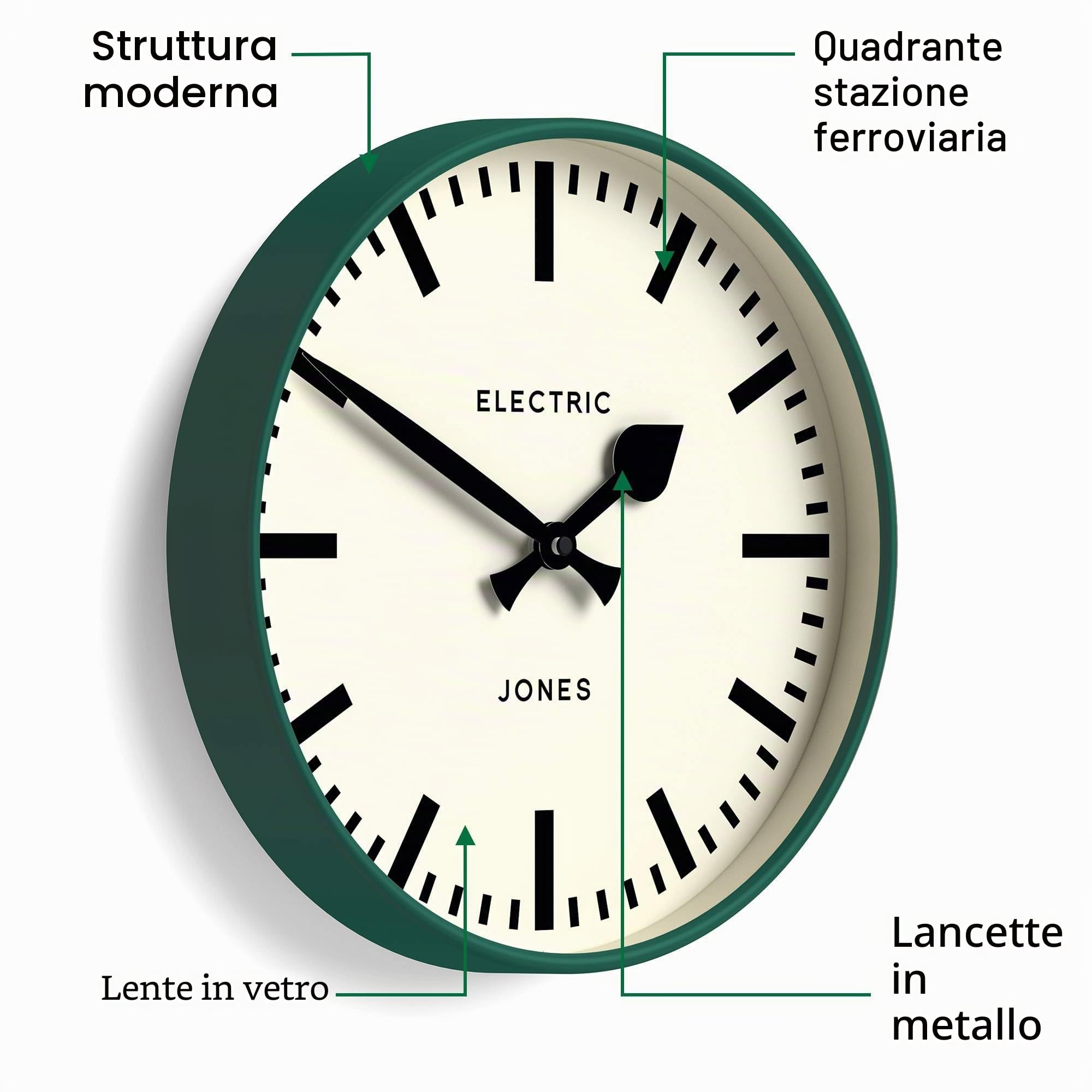 Jones Clocks® Tiger Orologio a parete | Orologio moderno della stazione rotonda | 30cm | Verde scuro | Look di design interessante per cucina, soggiorno o ufficio