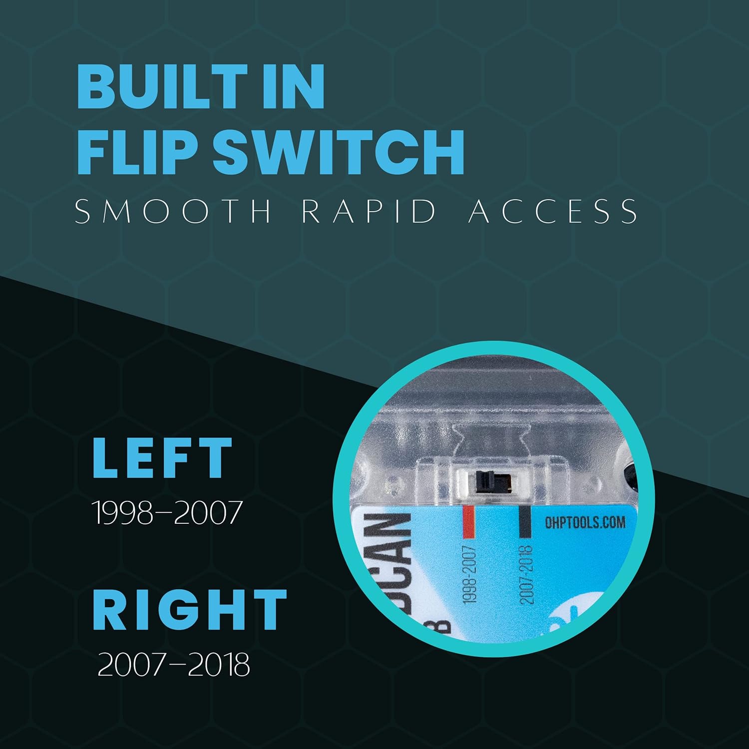 K DCAN Bimmercode USB OBD2 Cable for BMW Coding | ISTA+ INPA Rheingold OBD | Compatible with Windows | 1998-2016 E-Series