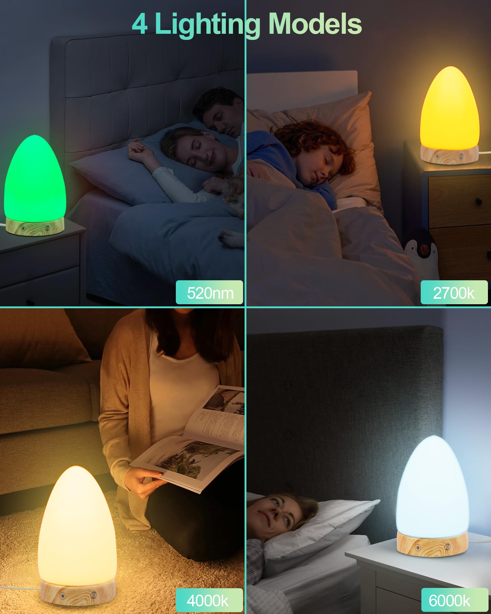 Lámpara de terapia de luz verde para migrañas, dolores de cabeza, insomnio, luz de sueño, sensibilidad, alivio de la ansiedad, 520 nm, banda estrecha, LED verde, multimodo, cálido, natural, luz blanca
