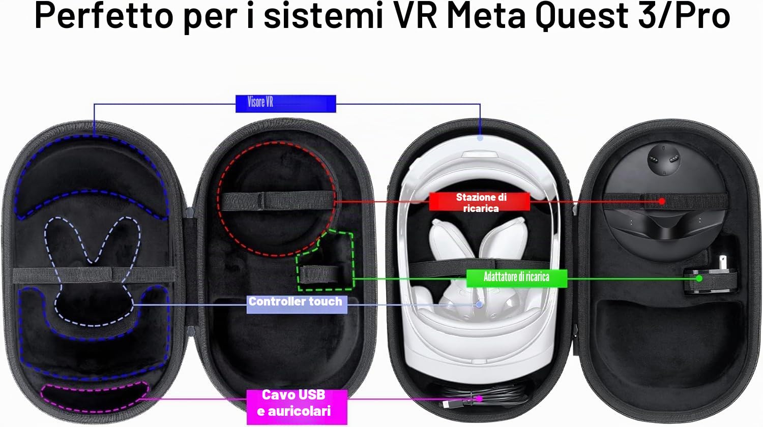 Aenllosi Custodia Case portatile per Meta Quest Pro/Meta Quest 3 Visore VR（Solo Borse）（Nero）