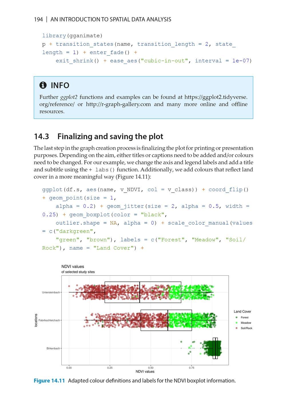 An Introduction to Spatial Data Analysis: Remote Sensing and GIS with Open Source Software (Data in the Wild)