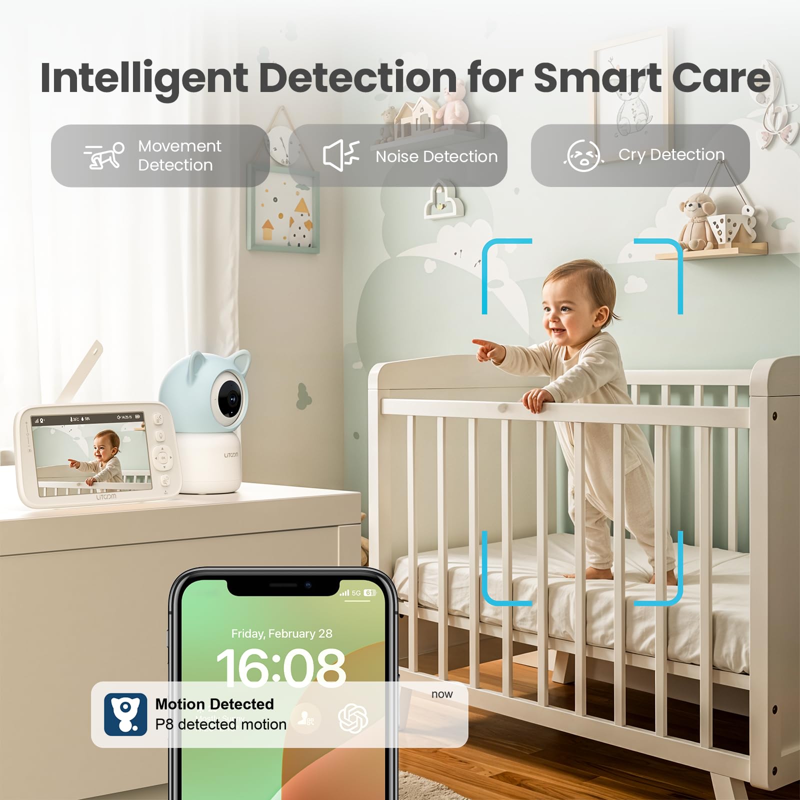 litokam Monitor de bebé de 4 MP con cámara y audio, pantalla dividida 1080P de 5 pulgadas, sin WiFi y WiFi 5G/2.4G, zoom remoto panorámico, visión nocturna, VOX, sensor de temperatura, conversación