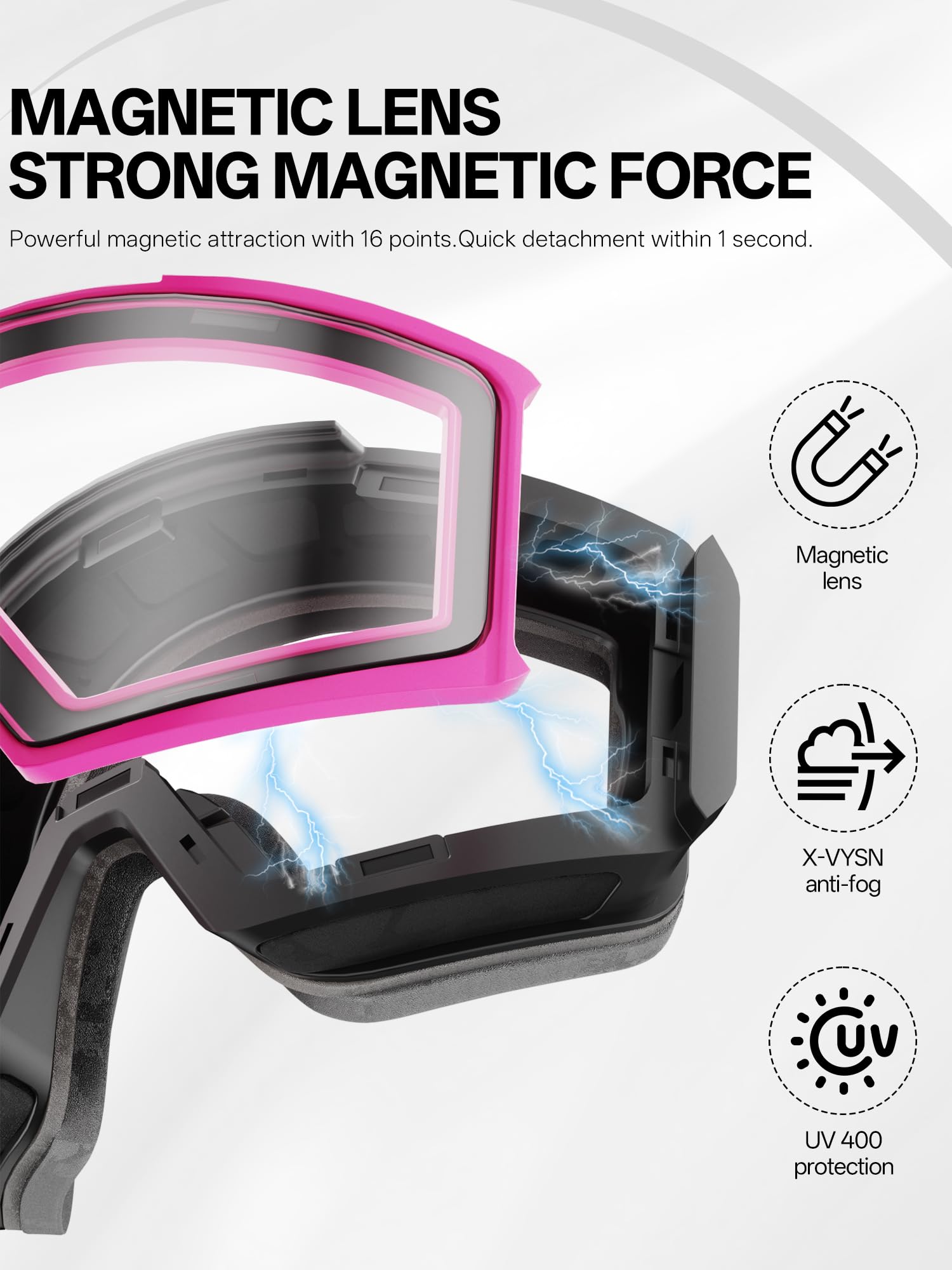 KAPVOE K719 Lentille de rechange magnétique, antibuée, UV400, double lentille résistante aux chocs (lentille uniquement)