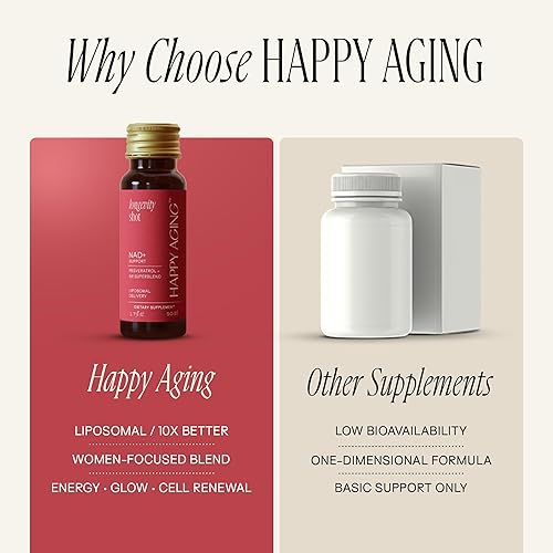 Miniatura 6 de Happy Aging Suplemento líquido de resveratrol NAD+, alternativa a NMN, ribósido liposomal de nicotinamida y antioxidantes para apoyo energético,