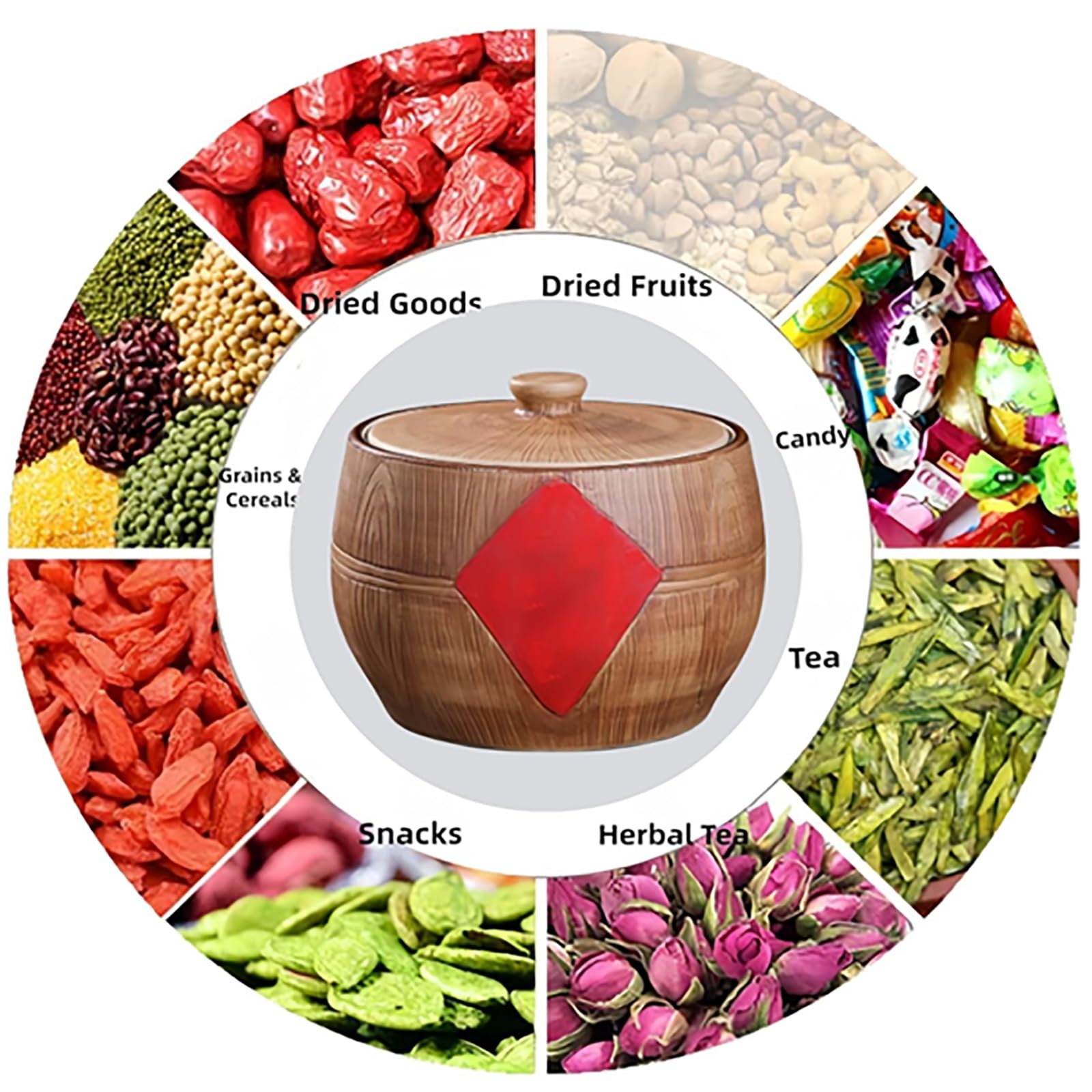 Contenitore per Riso in Ceramica, Grande Contenitore per Riso in Ceramica | Coperchi Ermetici per Riso, Pasta, Lenticchie, Verdure Secche, Farina e Cereali, che Mantengono gli Alimenti(5kg)