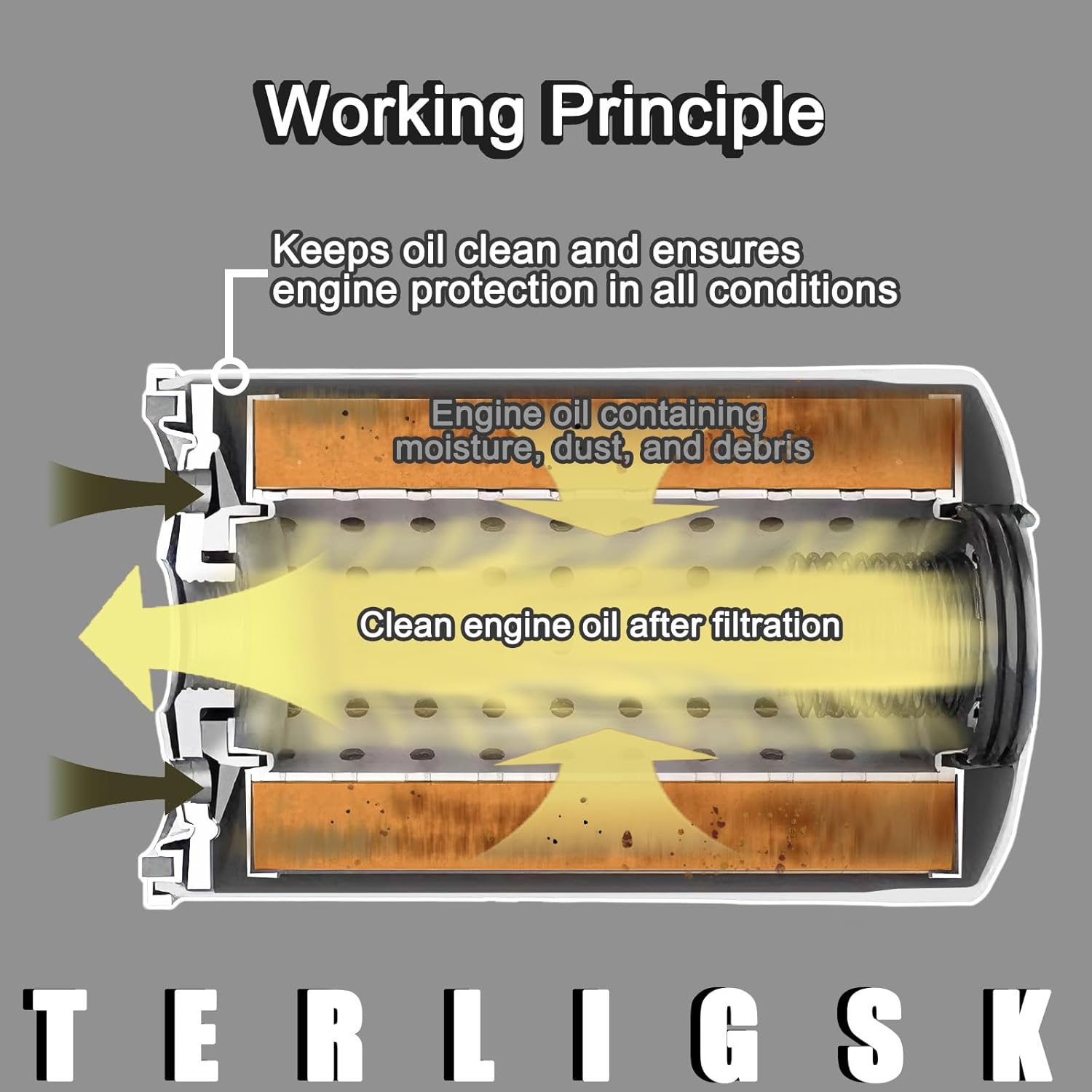 18-7866 Fuel Filter Fuel Water Separating Filter Compatible with Yamaha MAR-10MEL-00-00 & MAR-FUELF-IL-TR, for Mallory 9-37807,for Sierra Marine 18-7866 (2pcs)