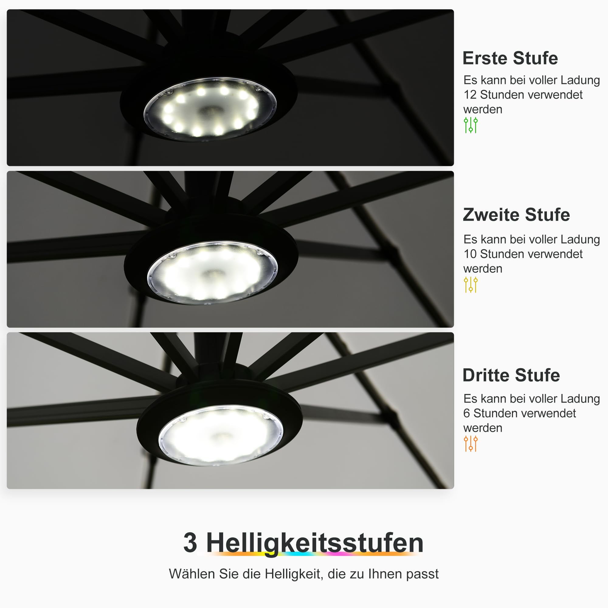 PURPLE LEAF ZY04ZXD LED Sonnenschirm Beleuchtung mit Fernbedienung Tragbarer wiederaufladbarer 12-Farben-Wechsel für Außenbereich