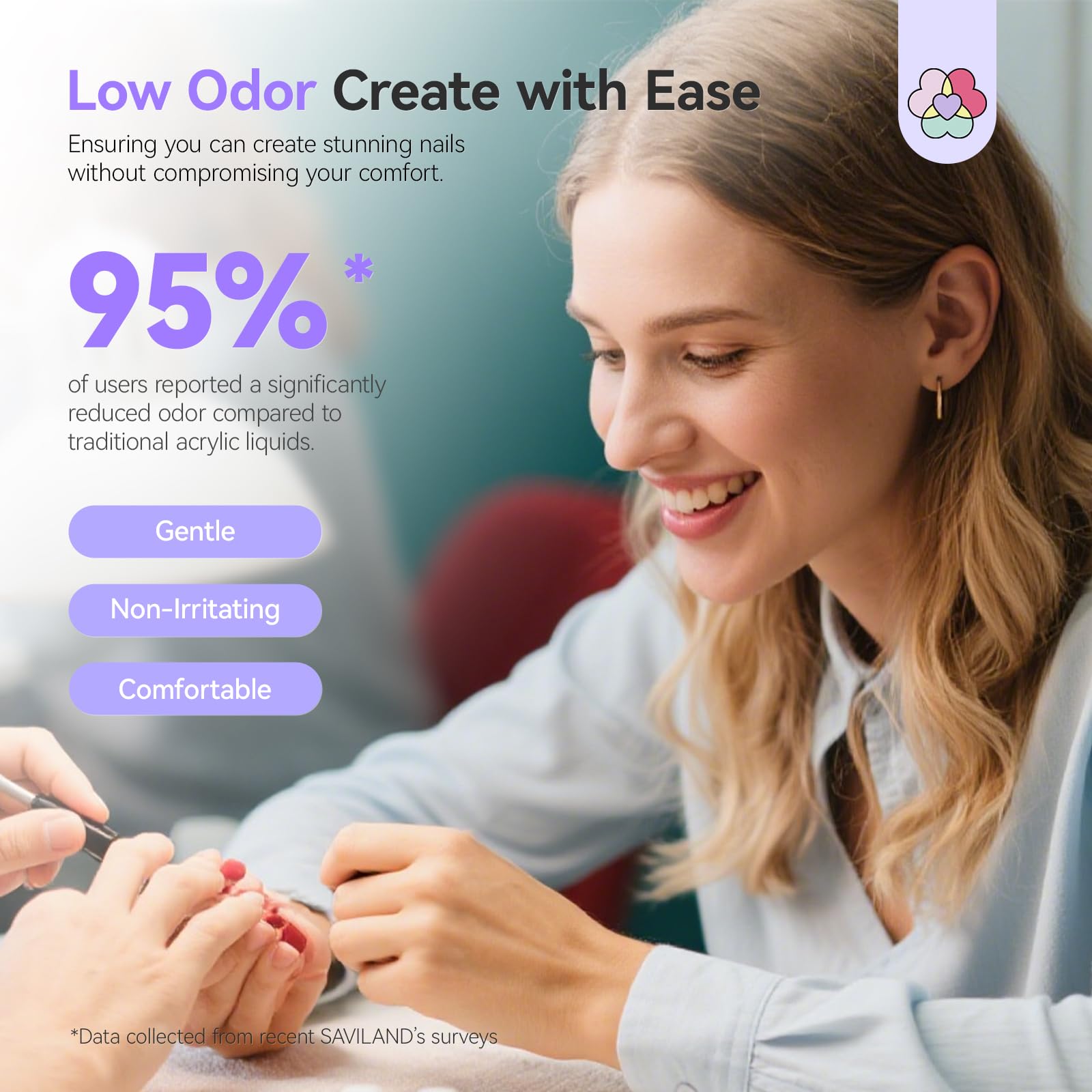 SAVILAND 200ml Advanced Monomer Acrylic Liquid: Low Odor Monomer for Acrylic Nails Pure EMA Acrylic Liquid Monomer Non-Yellowing Nail Monomer for Acrylic Powder Nail Extension Carving at Home - Image 3