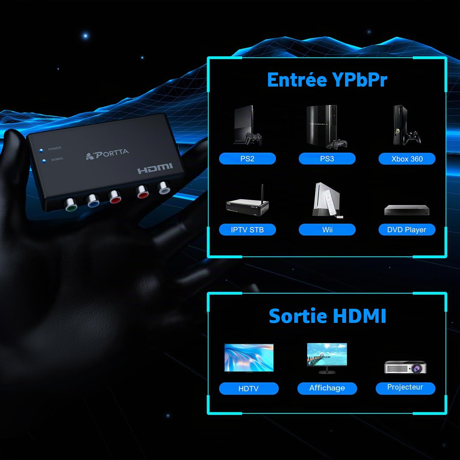PORTTA Component vers HDMI Converter, 5 RCA YPbPr to HDMI Video Converter, RGB toHDMI Convertisseur Compatible vers PS2, PS3, Wii, DVD, Xbox 360, HDTV, Monitor