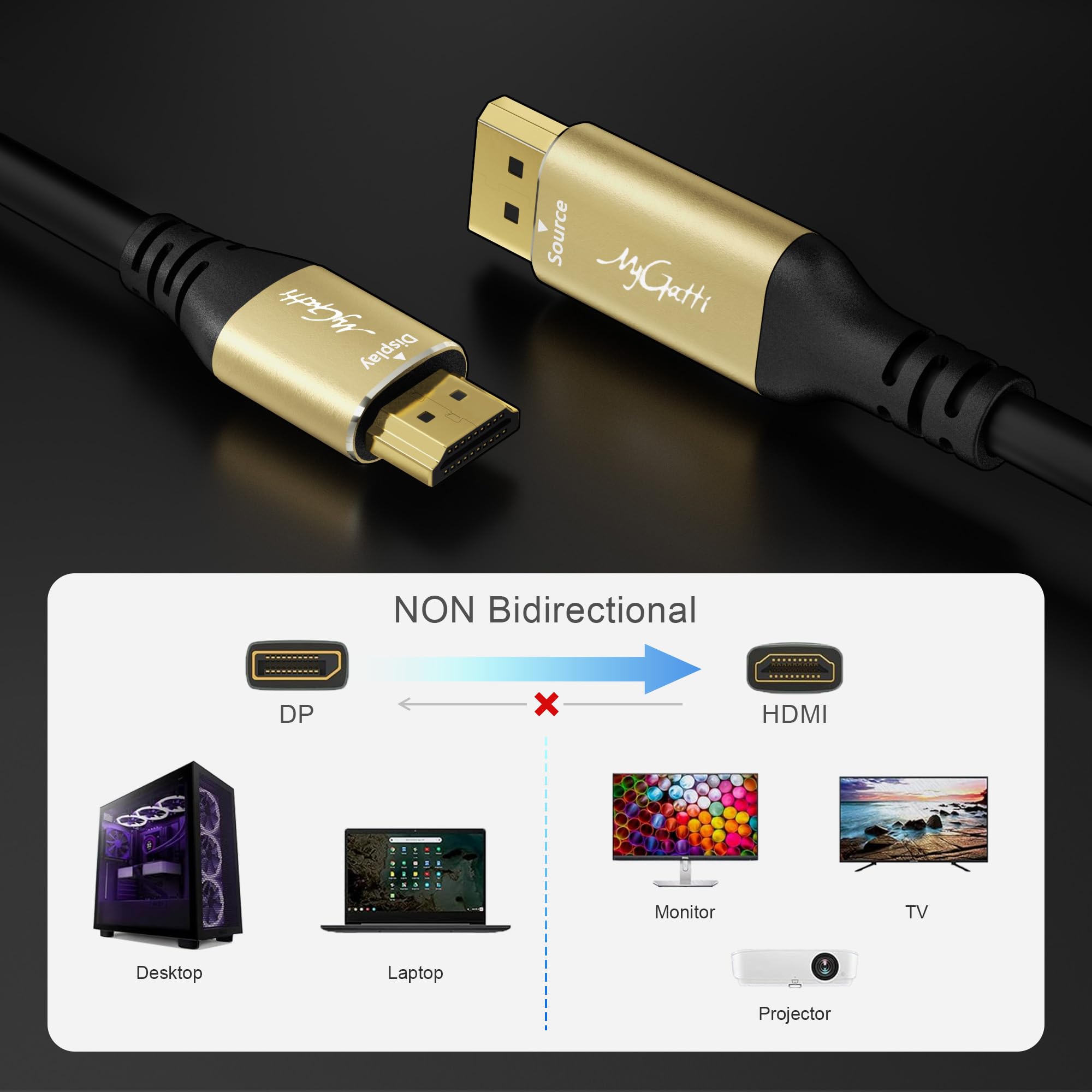 Amazon | 4K DisplayPort - HDMIケーブル 3フィート DP - HDMI ビデオ