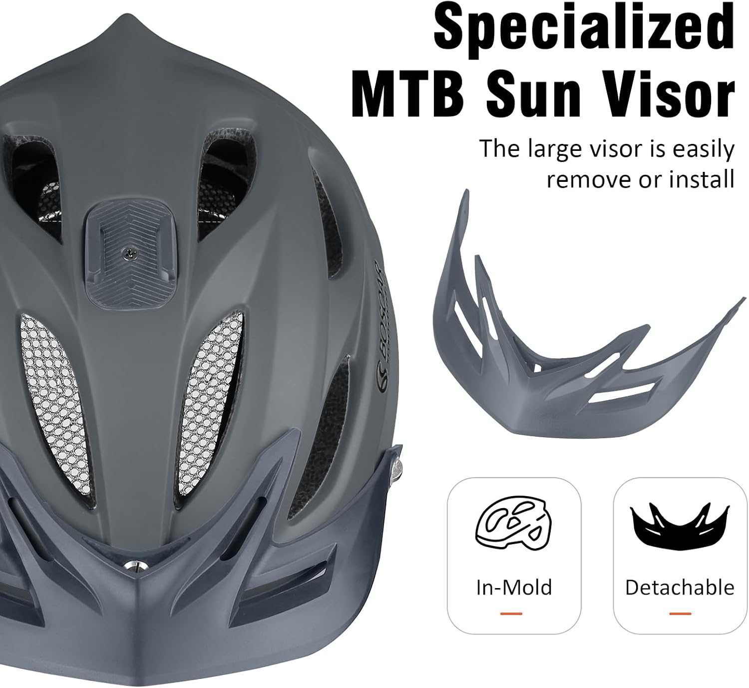 Mountain Bike Helmet,Adult Cycling Helmet with Camera Mount and Detachable Visor for Men Women Youth,Suggested Fit 55-61 Cm