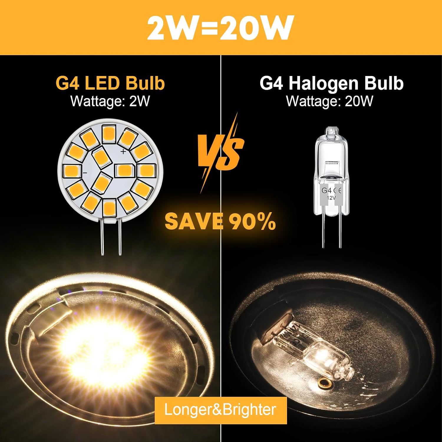 Kohree G4 LED Bulb 12V AC/DC Bi-Pin Base Ceiling Recessed Puck Light Bulb LED Replacement Halogen Bulb 20W Equivalent for RV Camper Trailer Motorhome 5th Wheel, Marine Boat (2 Watt, Warm White) 4 Pack