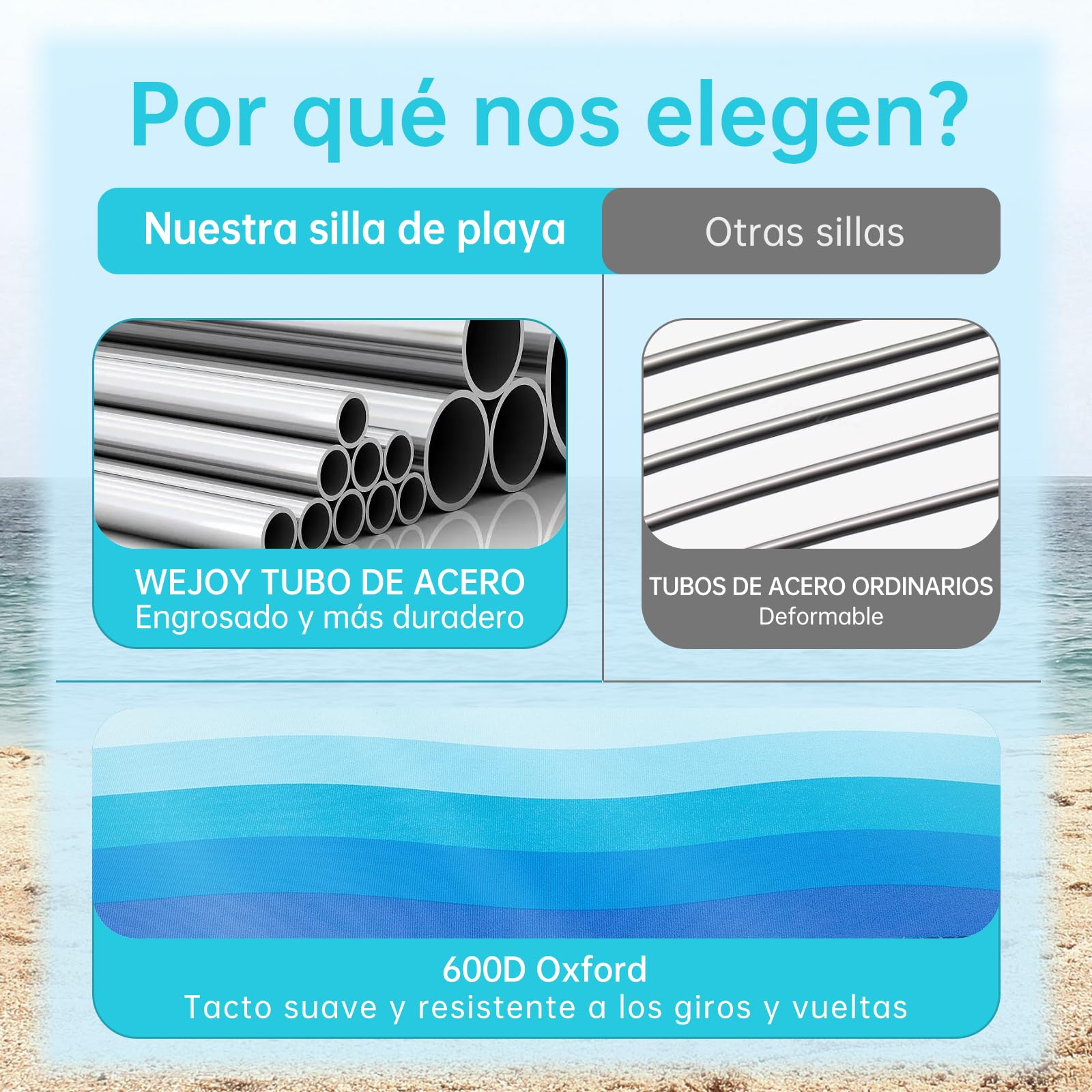 #WEJOY Silla de Playa Plegable con Reposabrazos Sillas de Acampada Camping con Respaldo Alto Silla Camping Portátil, Carga Máxima 136 kg, Silla para Exterior Jardín Playa 1/2 Piezas