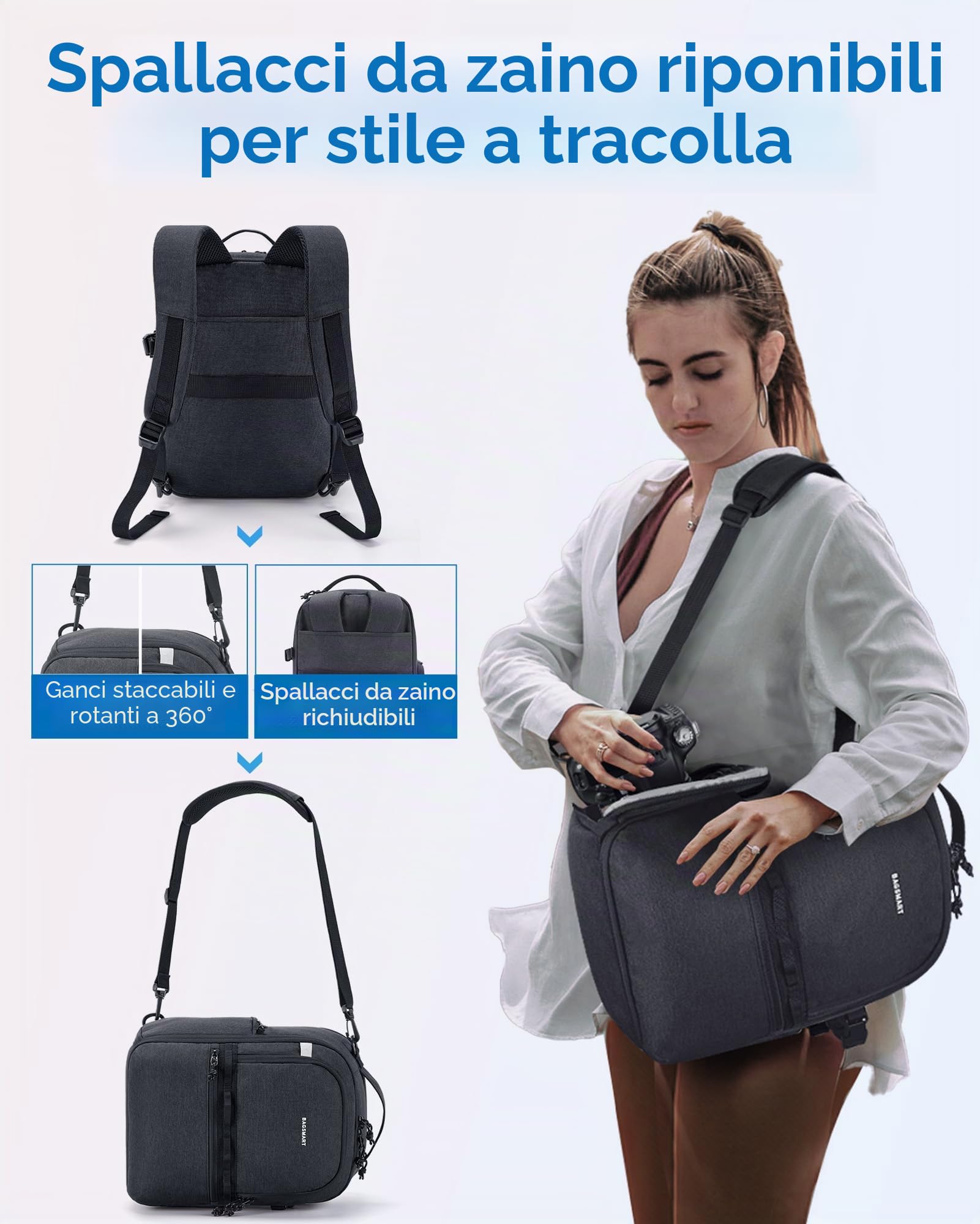 bagsmart Zaino per fotocamera, DSLR SLR piccola, compatibile con fotografi, tracolla 2 in 1, adatto per iPad da 12,9", per Sony, Canon, Nikon
