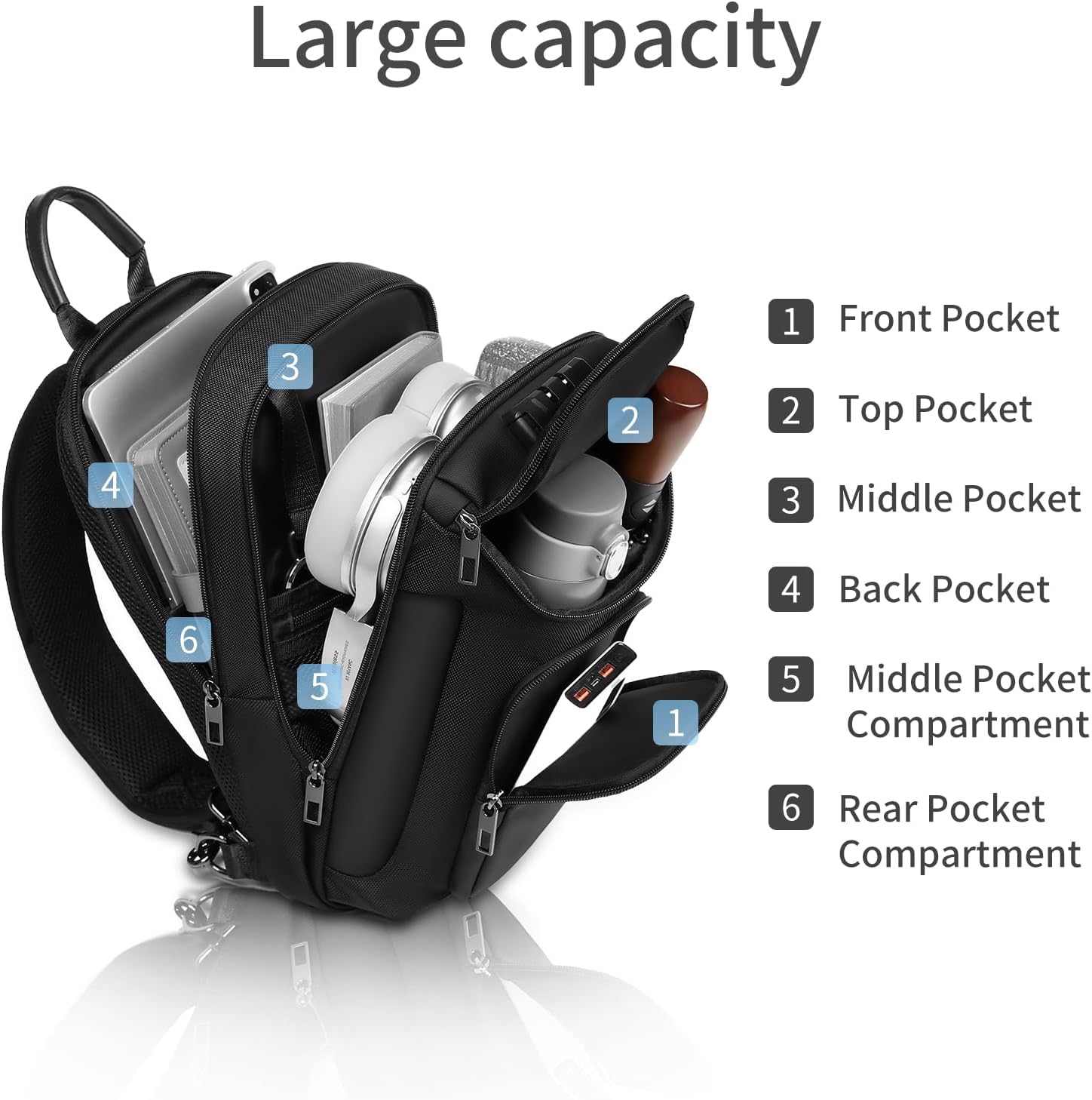 Sling Bag for Men, Anti Theft Crossbody Bag,Waterproof Shoulder Bag Mens Cross Bag for Casual Sport Travel Black image 3 of 9 B0F28QWH4X