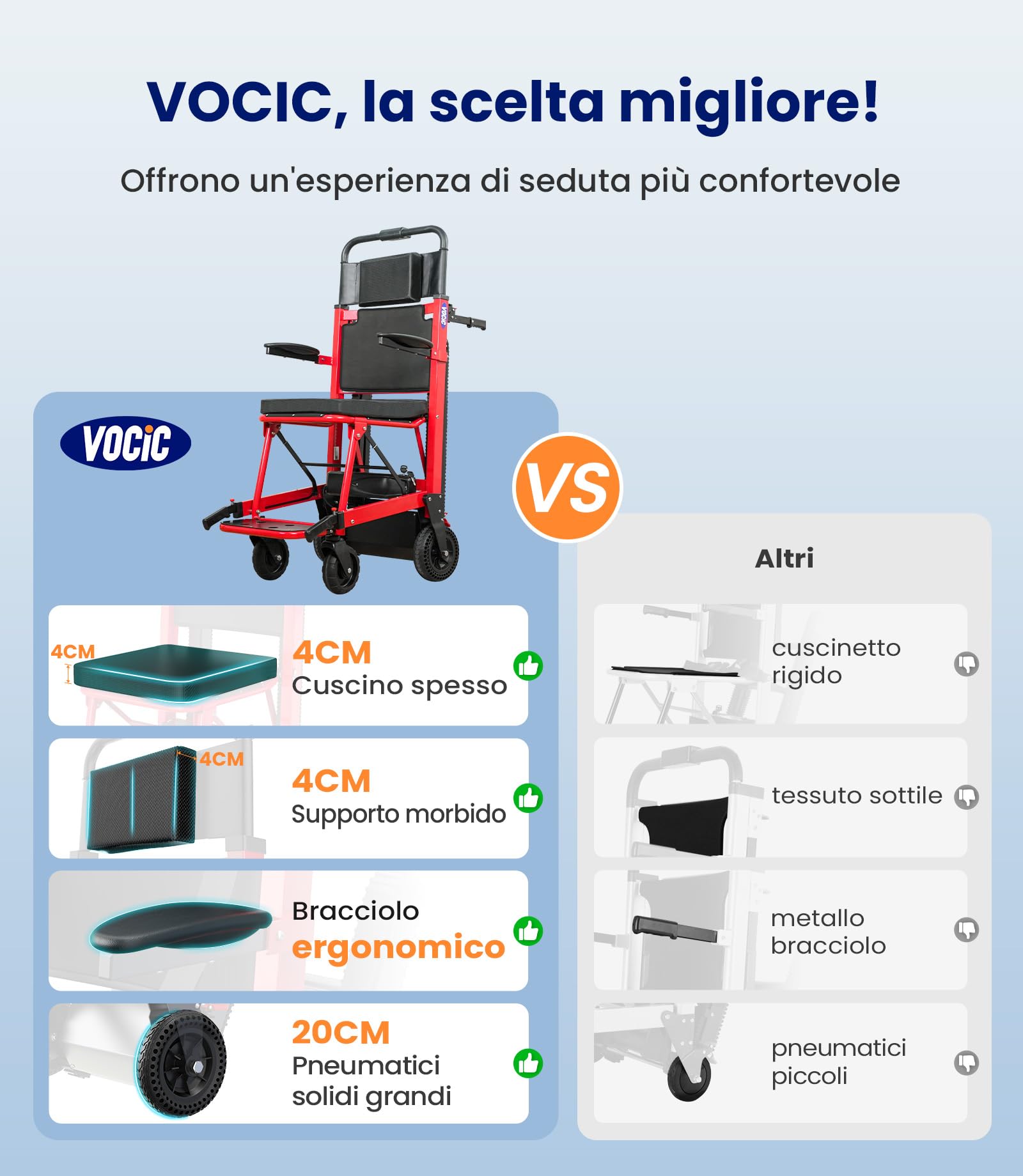 VOCIC AY04 - Scaletta elettrica pieghevole con catena in gomma, per sedie a rotelle fino a 220 kg, sollevamento scale mediche con luce LED per disabili (rosso)