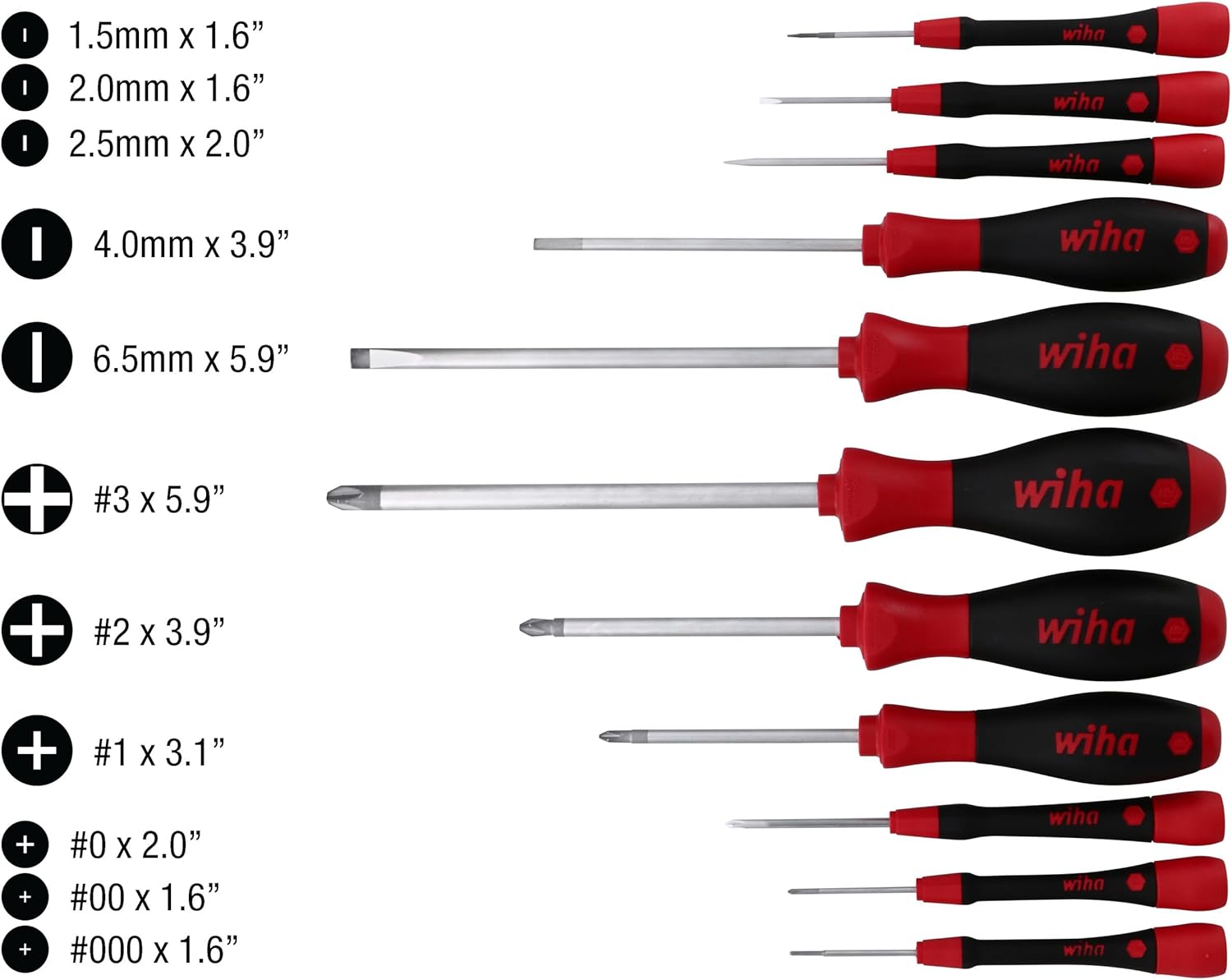 SoftFinish & PicoFinish Screwdrivers Set, 11 Piece