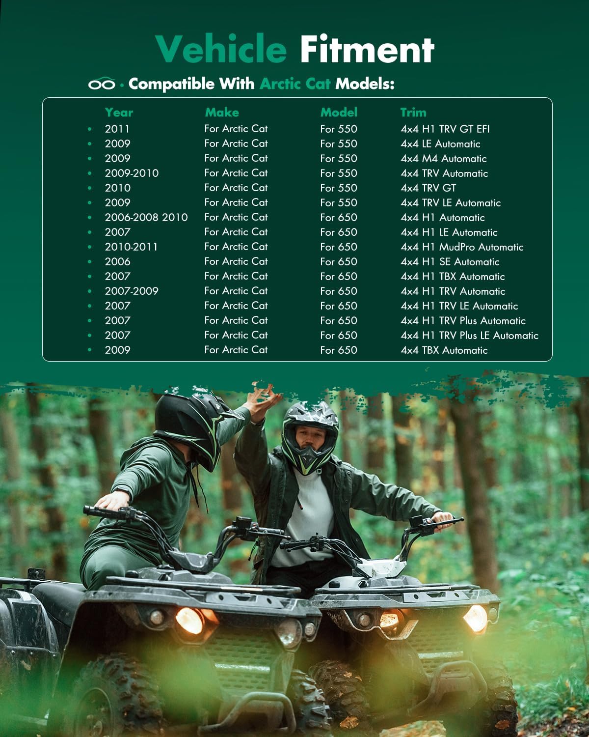 SCITOO CV Axle Shaft Assembly Front Left Fits for Arctic Cat 1000/700/650/400/500/550, for 0502-813 1502-345 1502-873