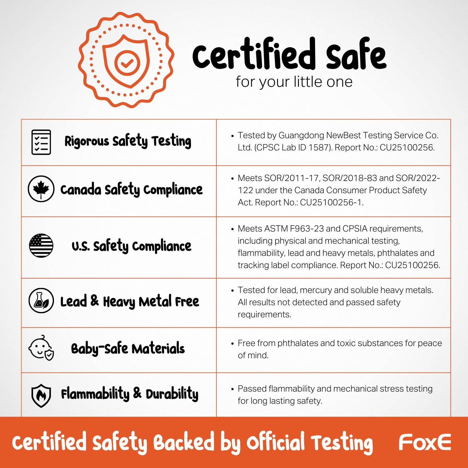 FoxE Year of the Horse Gift Set Born in 2026 - Bib, Beanie & Plush Toy Gift Set - with Chinese New Year Red Envelopes - Unisex, 100% Cotton, 0-24 Months - Lunar New Year Gifts