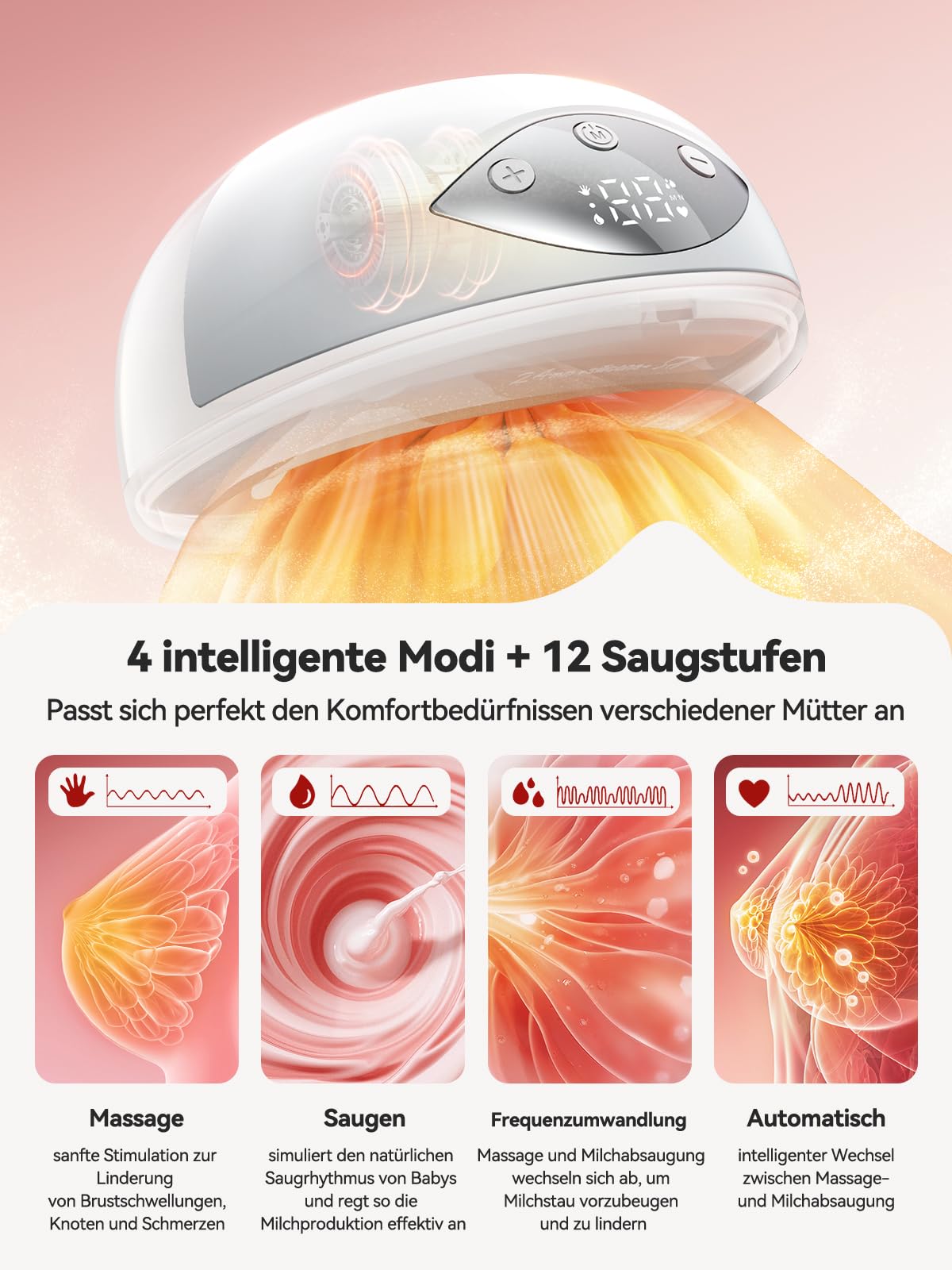 Robofun 2er-Pack Milchpumpe Elektrisch Freihändig, Leise Doppelmilchpumpe, 4 Modi und 12 Saugstufen, Elektrische Milchpumpe Handsfreemit Staubschutzdeckel, Breast Pump Electric,19mm/21mm/24mm Flansch