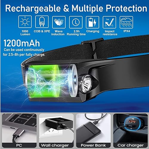 Miniatura 2 de 2 faros delanteros recargables, lámpara LED de haz ancho de 230 con sensor de movimiento para adultos, accesorios de campamento, linterna