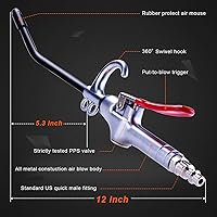 Vista 2 de Pistola de soplado de aire de alto volumen Boquilla de flujo de aire de guardia de goma de aluminio,Pistola de soplador de aire industrial