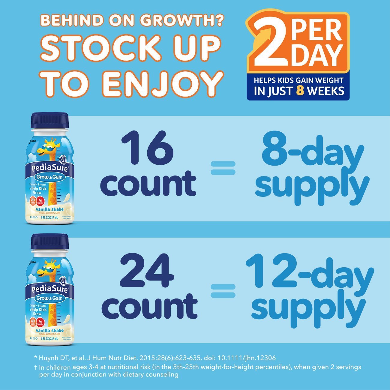 PediaSure Nutrition Shake, Chocolate, 8 Fl Oz (pack of 6)