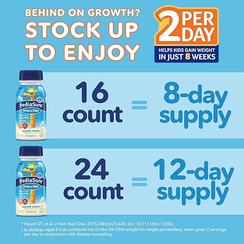 Miniatura 5 de PediaSure Nutrición Bebida