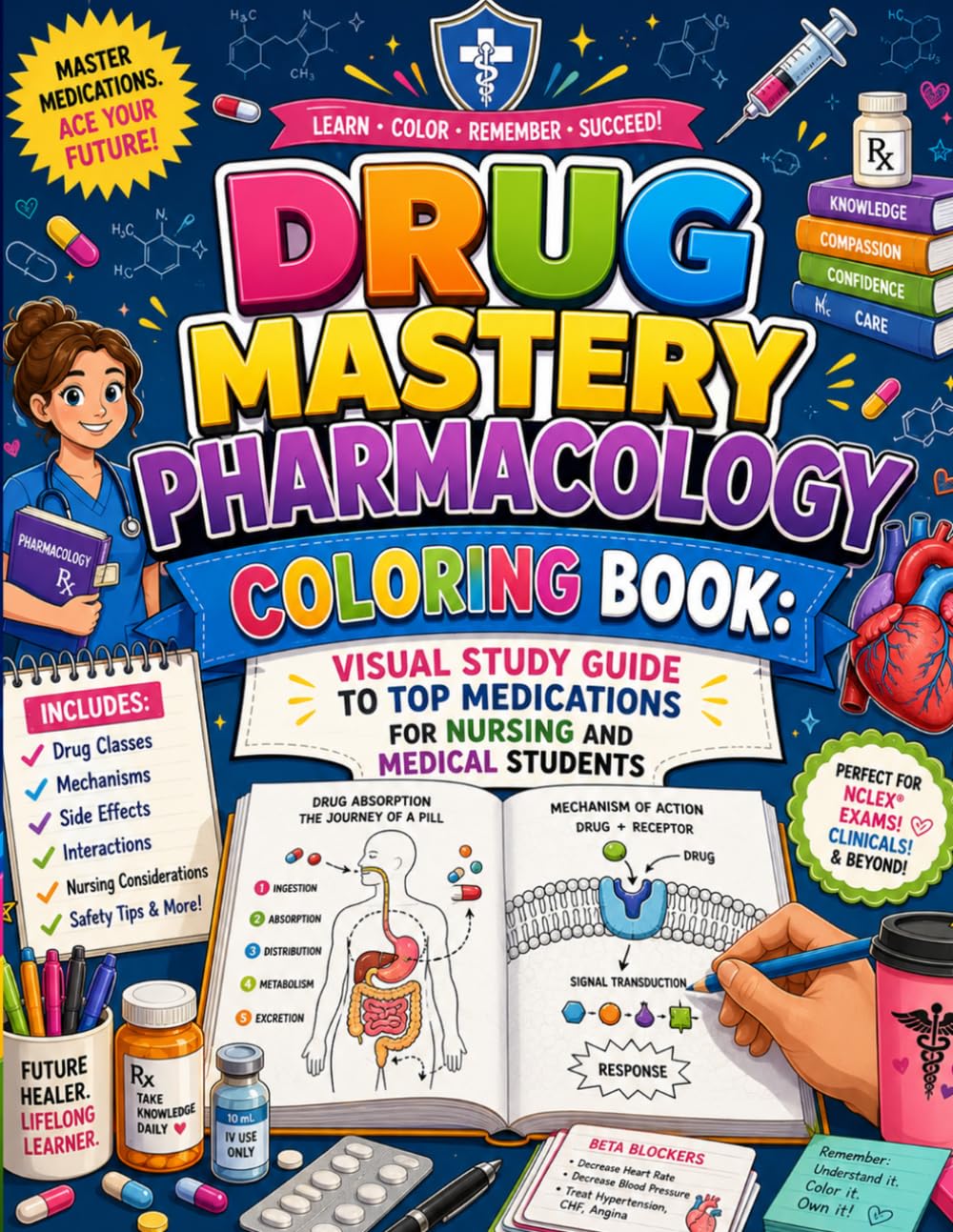 Drug Mastery Pharmacology Coloring Book: Visual Study Guide to Top Medications for Nursing and Medical Students
