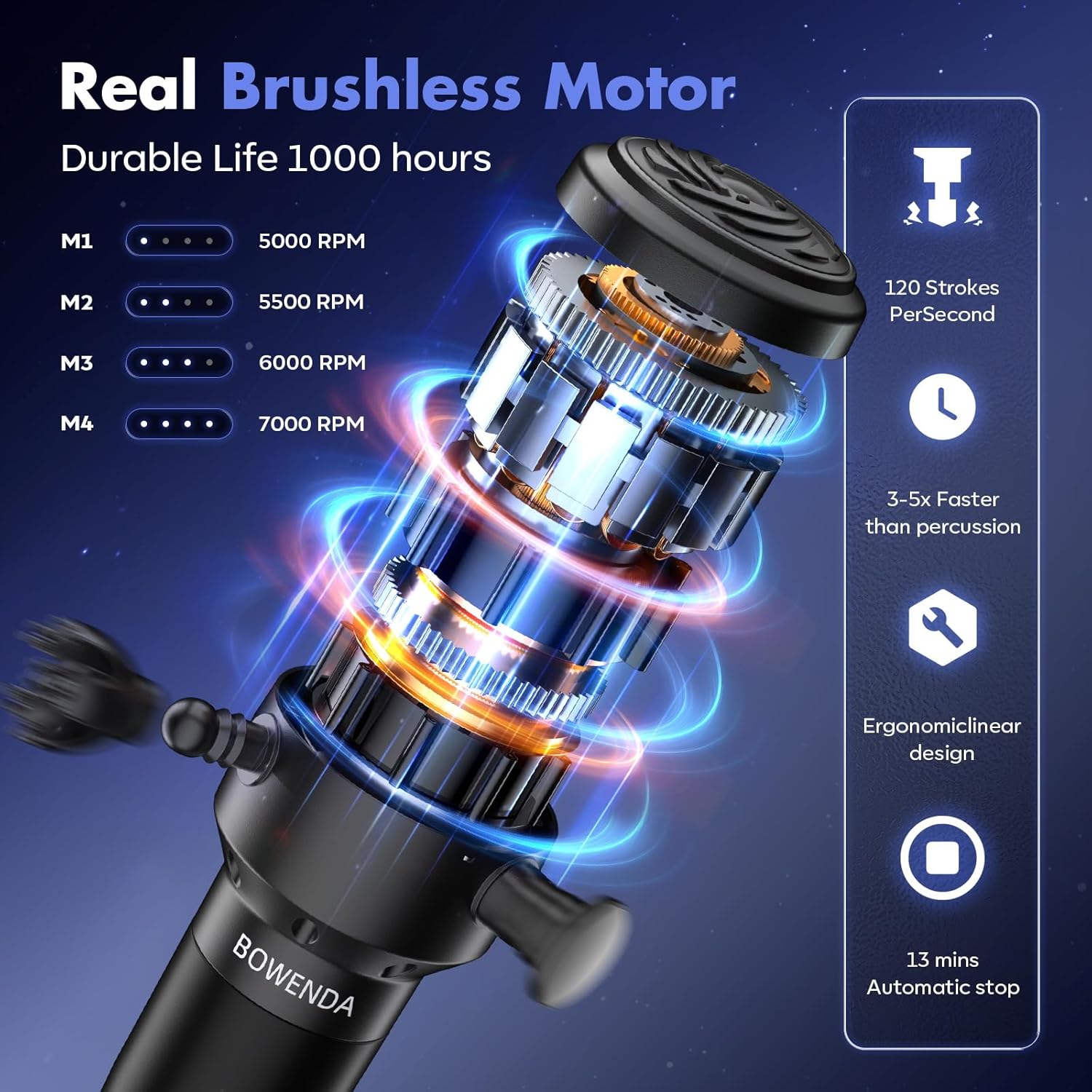 Deep Tissue Massage Gun with Heating, 7000 RPM Handheld Vibrating Muscle Massager with 4 Speeds & 3 Heads, Ideal Gift for Family & Sports Enthusiasts