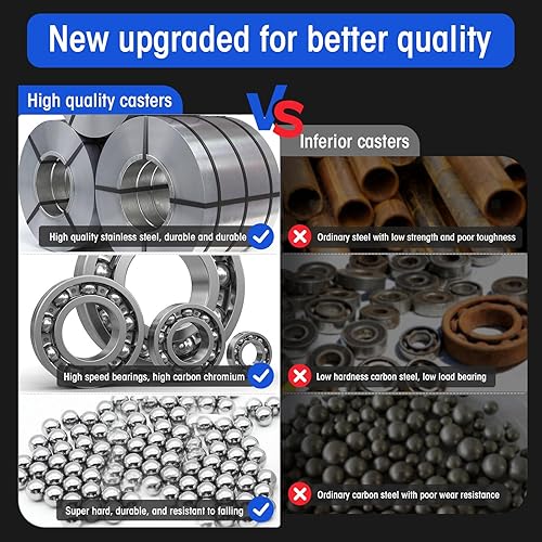 Miniatura 4 de Ruedas giratorias - Juego de 4 ruedas de 7.62 cm de alta resistencia, BOSGEOT ruedas industriales con bloqueo de poliuretano sin ruido de 360