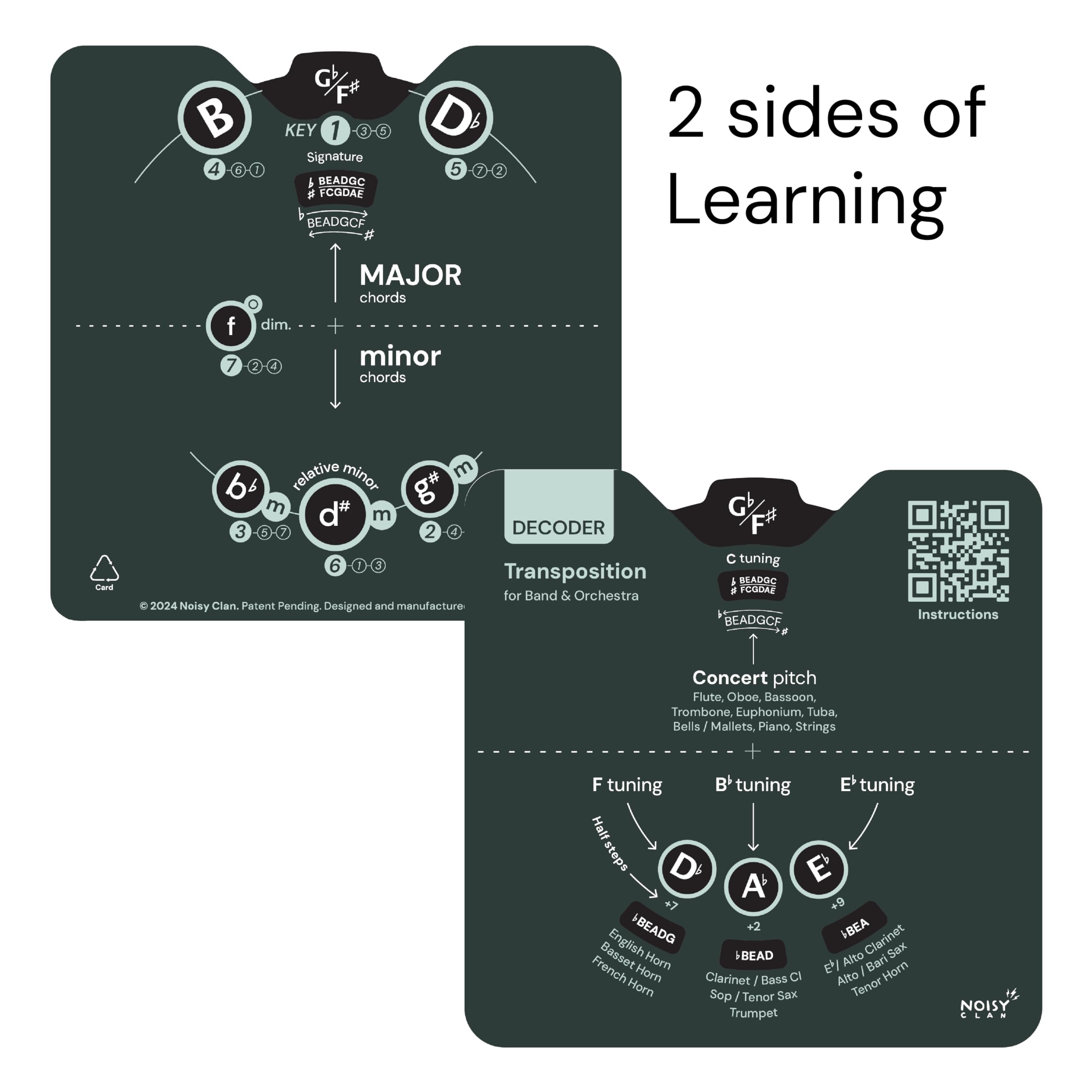 Outil De Transposition De Musique – Roue De Transposition