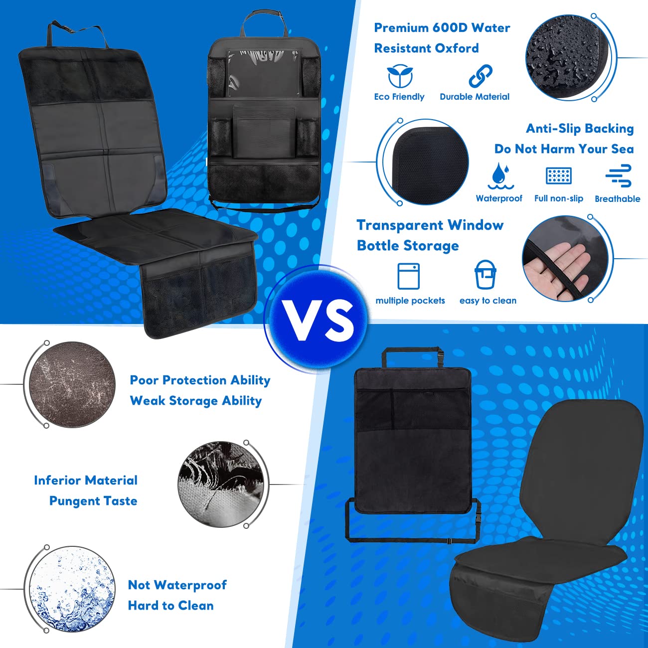 PEAKGEAR Autositzschutz Für Kindersitze - Wasserdicht Und ISOFIX-kompatibel