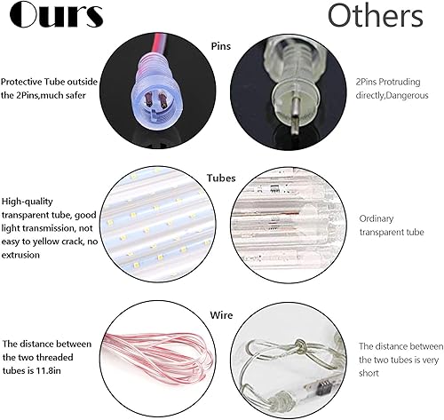 Miniatura 6 de Super Bright SMD2835 luces de lluvia LED de lluvia de meteoros, luces de caída de nieve, 11.8 pulgadas, 8 tubos de 192 ledes, luz en cascada