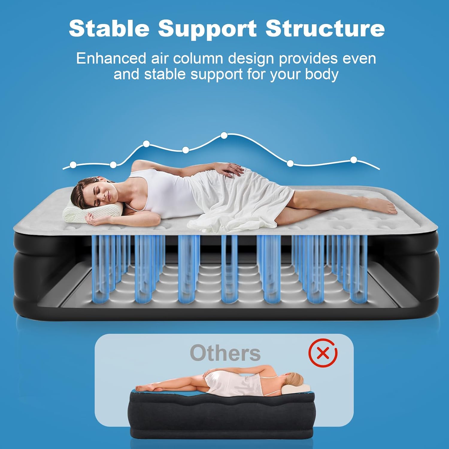 Air Mattress Queen with Built in Pump - 16 Inch Sturdy Blow Up Mattress - 3 Minutes Inflatable Mattress for Home or Camping - Air Bed Max Weight Capacity 660 lbs