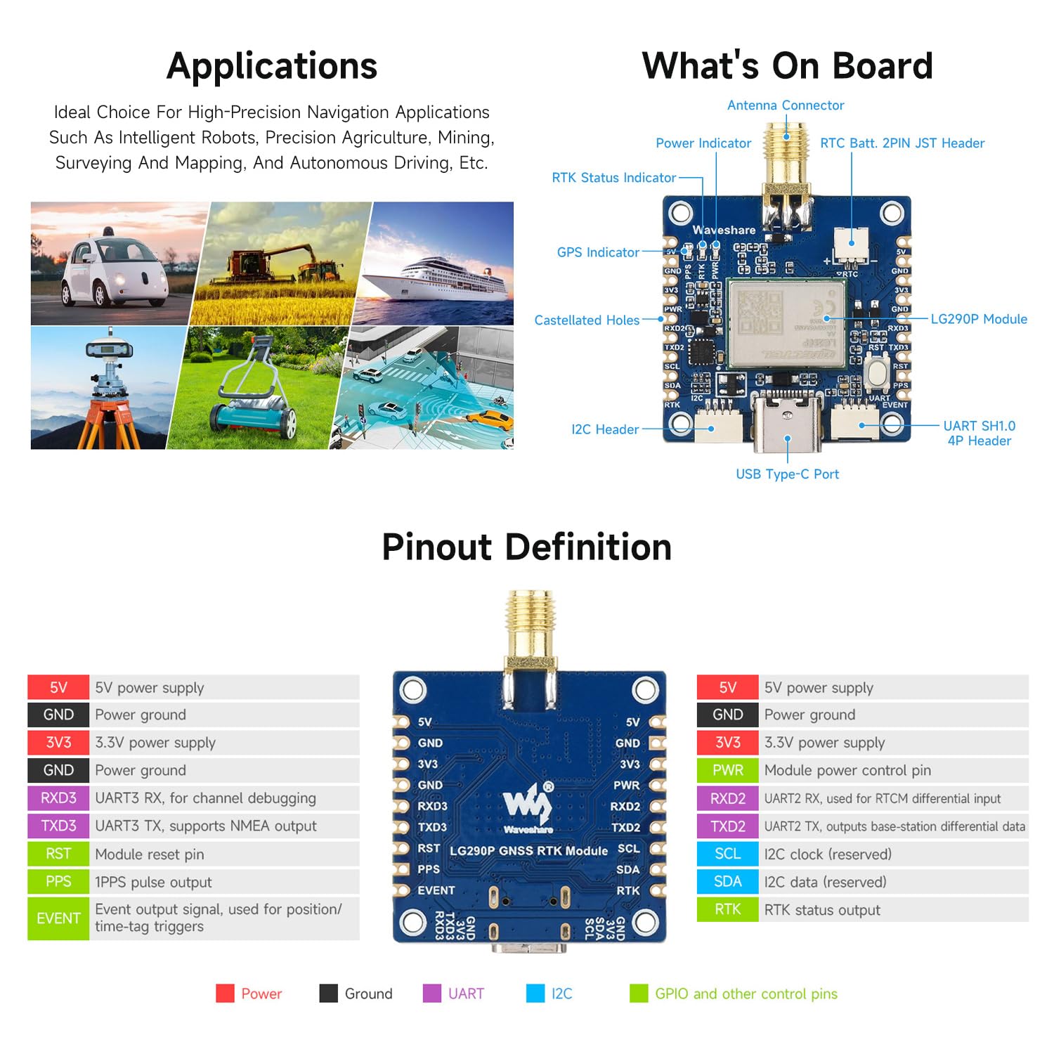 Waveshare LG290P GNSS RTK Module, Quad-Band RTK Centimeter-Level Positioning, L1+L2+L5+E6 Quad-Band Positioning Technology, Supports Multi-Constellation Simultaneous Reception