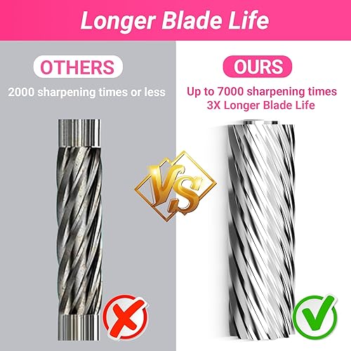 Miniatura 4 de Sacapuntas eléctrico resistente, 6 agujeros, sacapuntas AFMAT Classroom para lápices de 0.23 a 0.394 pulgadas, parada automática, súper rápido,