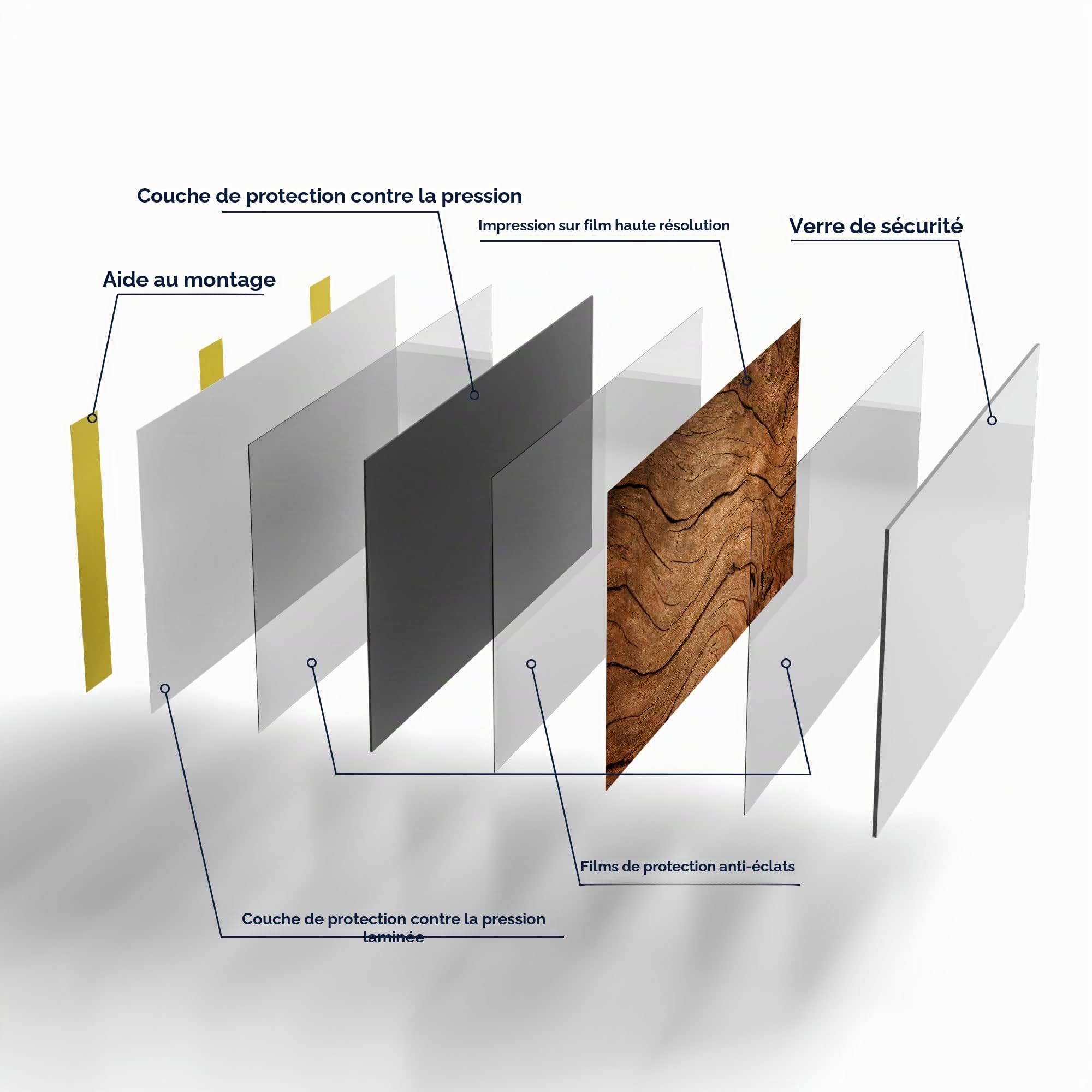 DEQORI Crédence de cuisine en verre | Motif grain de bois détaillé | 80 x 40 cm | Panneau arrière de salle de bain ou de cuisinière | Protection anti-éclaboussures pour cuisine et salle de bain |