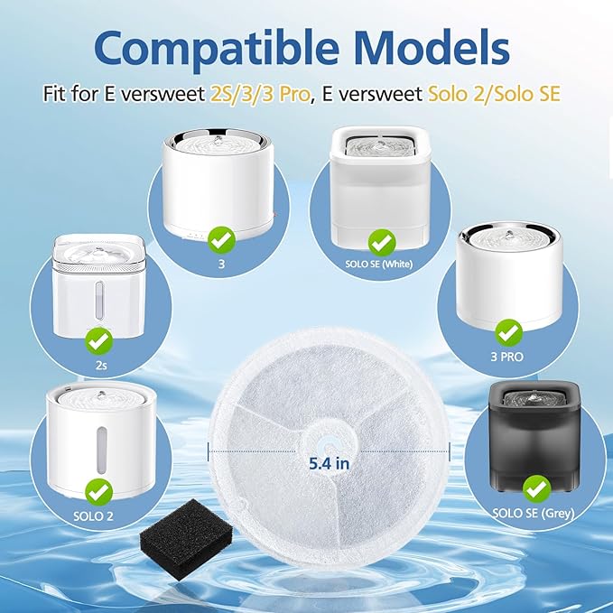 12 PCS Filtro Unit 3.0 para Fuente de Agua para Gatos E versweet miniatura 2