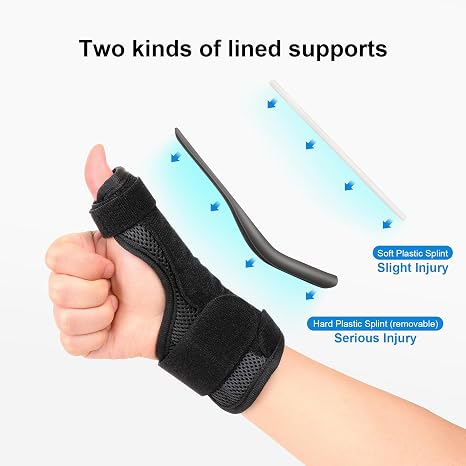 Cozyhealth Thumb Brace for Men and Women, CMC Joint Thumb Spica Splint for Pain Relief, Tendonitis, Thumb Wrist Stabilization Support for Right or Left Hand (Black)