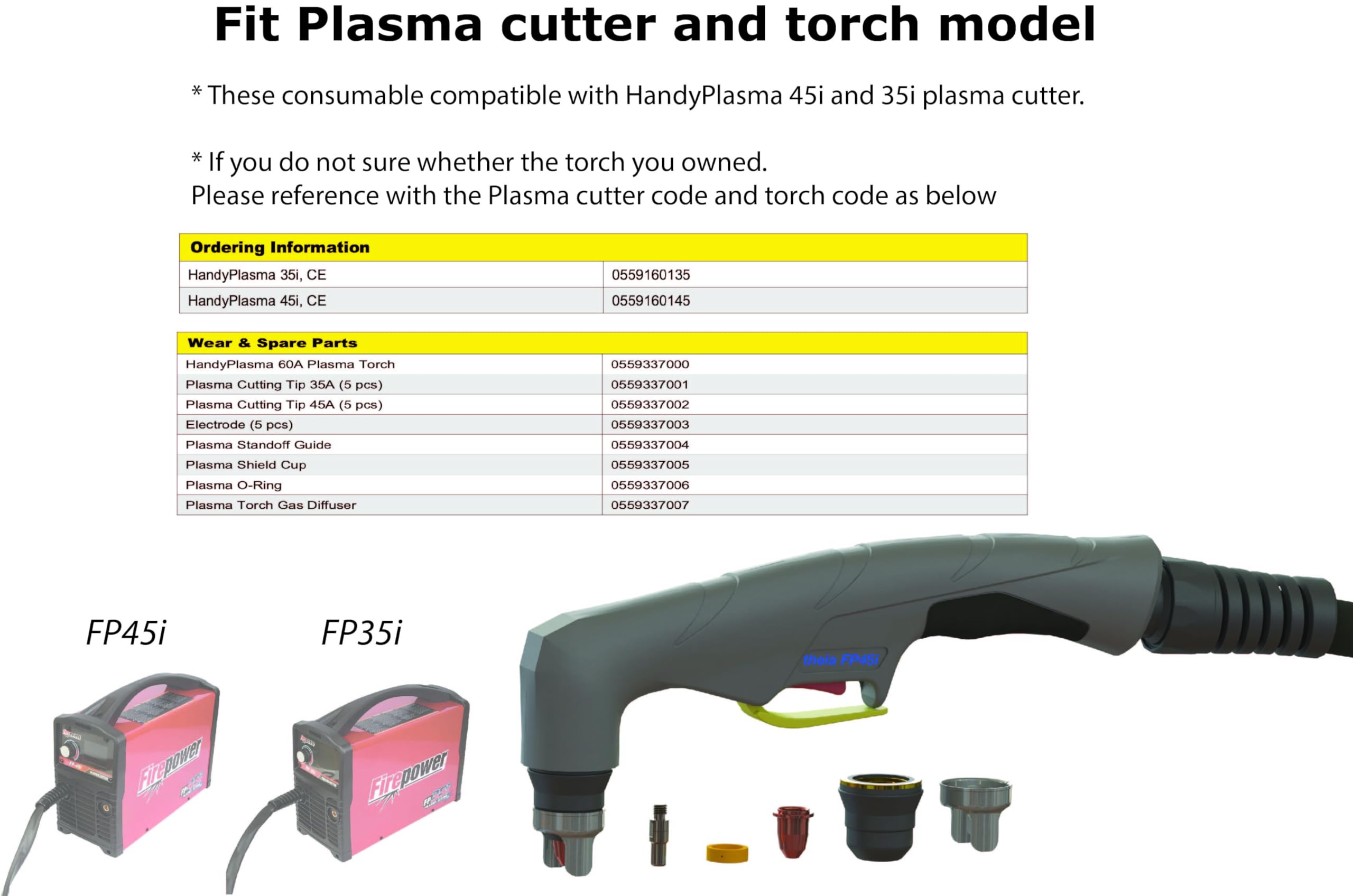 Theia Plasma | Plasma cutting consumable 25Amp kit for ESAB