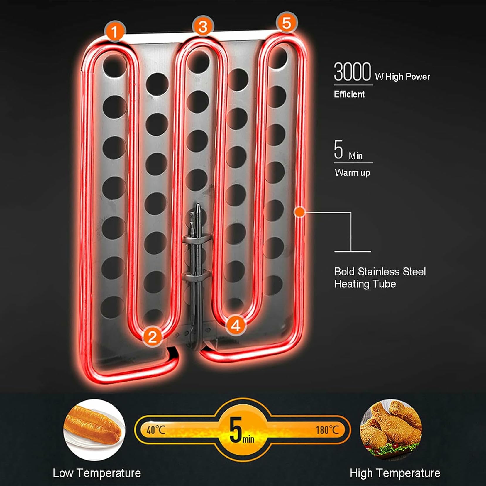 Freidora eléctrica Comercial de 3000 W con Cesta, freidora Profesional de Aceite de inducción para Pescado con de Drenaje y Control de Temperatura para Uso Comercial y domé~/