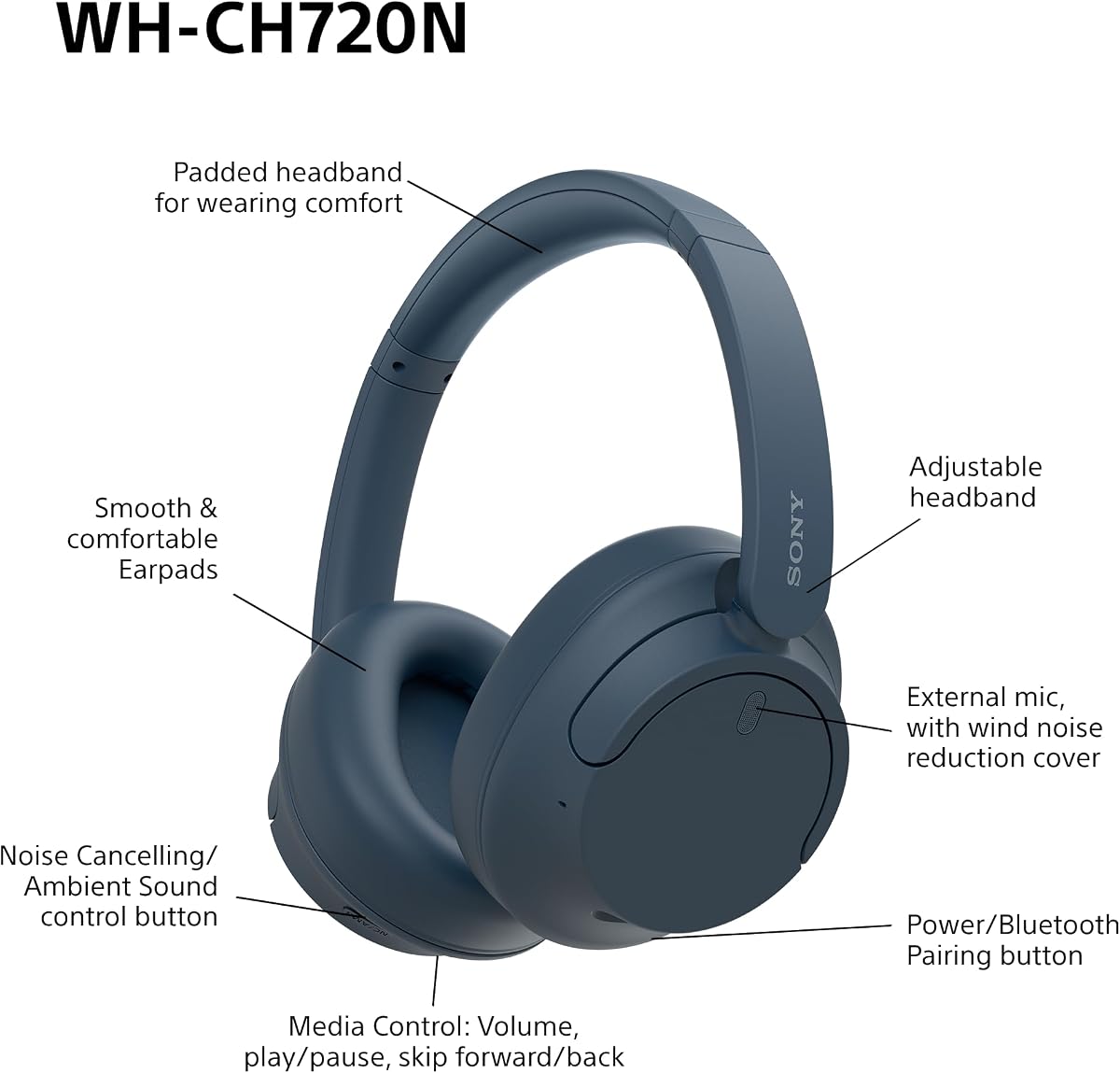 Sony WH-CH720N Wireless Bluetooth Noise Cancelling Over-Ear Headphones, Ambient Sound Mode, Lightweight Design, up to 50 hr battery life, iOS & Android - Blue — view 7