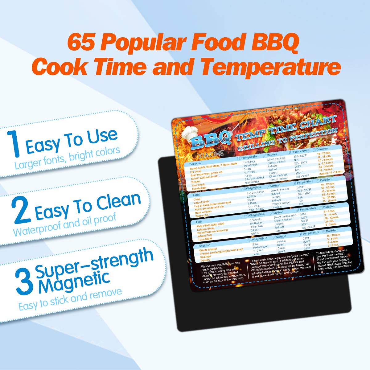 Buy BBQ Meat Smoking Temperature Time Chart Barbecue