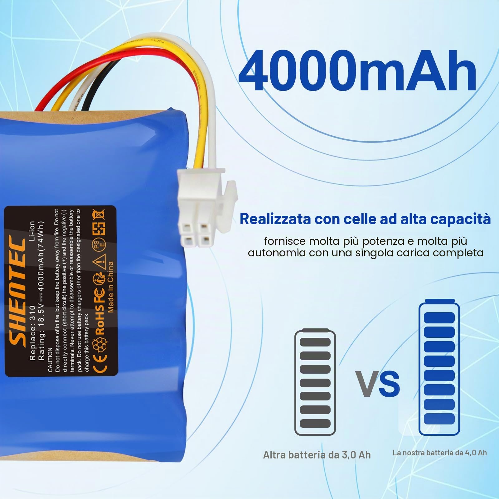 Shentec 18.5V 4000mAh per Batteria Husqvarna Automower 310,315, per Gardena Sileno R100Li, R130Li, R160Li, Sileno+, ricambio per robot tosaerba