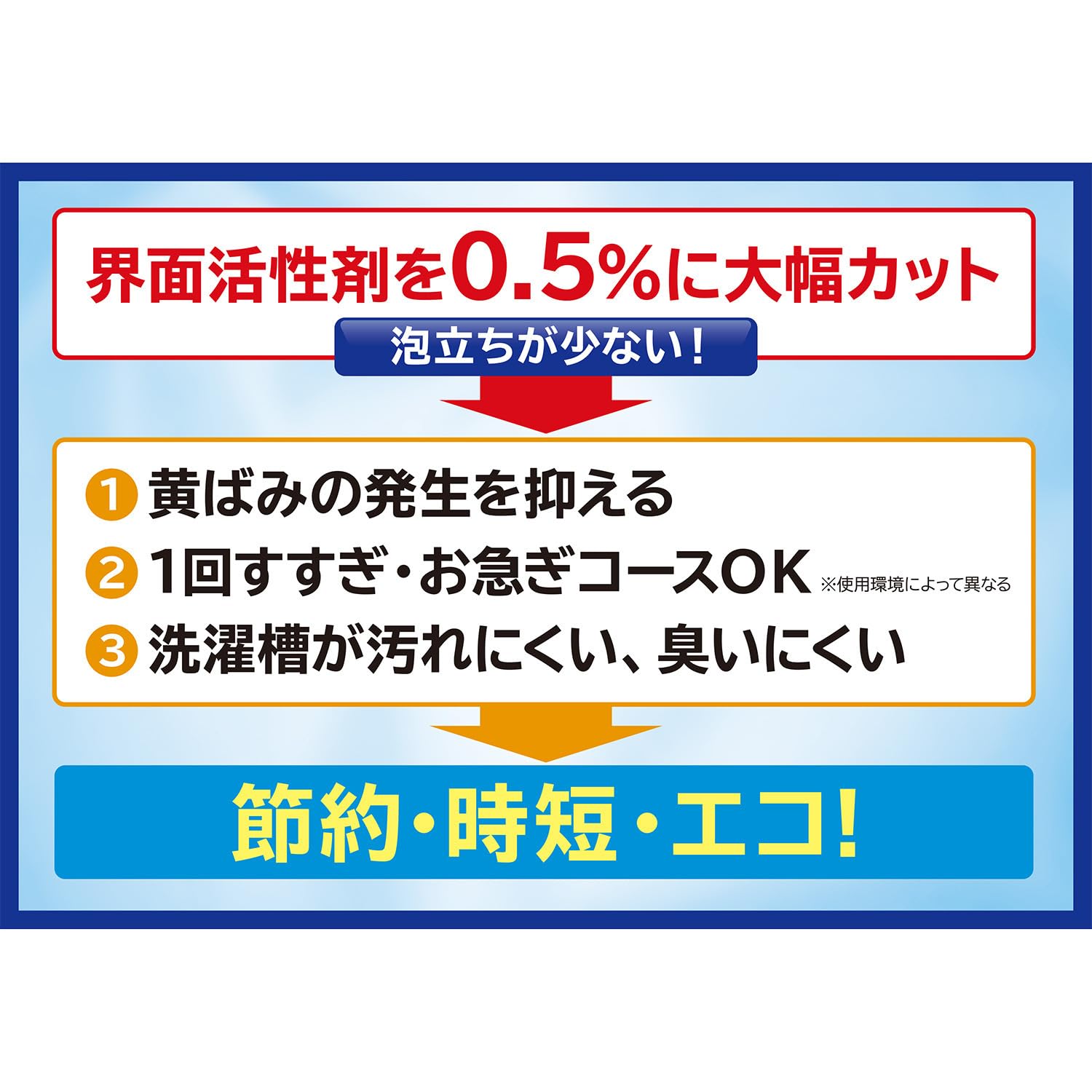 ハイブリット浄1.3kg × 6袋 専用ケースとスプーン付 ハイブリット浄1.3kg × 6袋 専用ケースとスプーン付 善玉バイオ