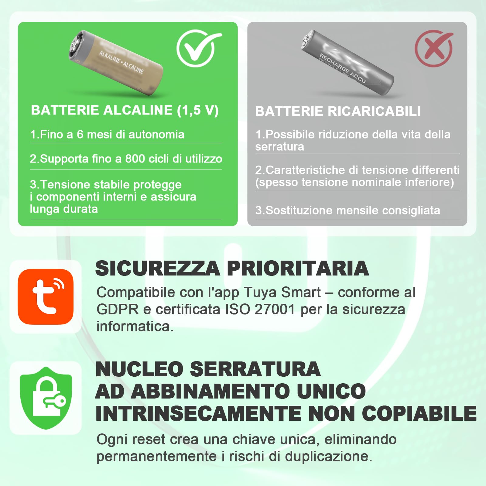 Serratura connessa, serratura biometrica con cilindro a codice, compatibile con cilindri da 60 a 90 mm(30/30,45/45), utilizzabile con Bluetooth, App, impronta digitale e chiave per aprire il blocco