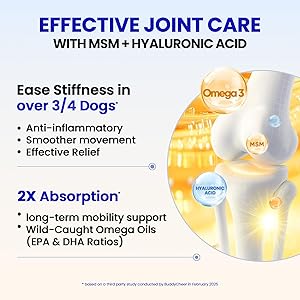 Wild Alaskan Salmon Oil for Dogs & Cats  Fast-Absorbing Fish Oil for Dogs with Krill Oil, Omega 3 6 9 Fish Oil Supplement from 8 Deep Sea Fishs for Skin, Coat, Joints & Heart -16oz (90 Day Supply)
